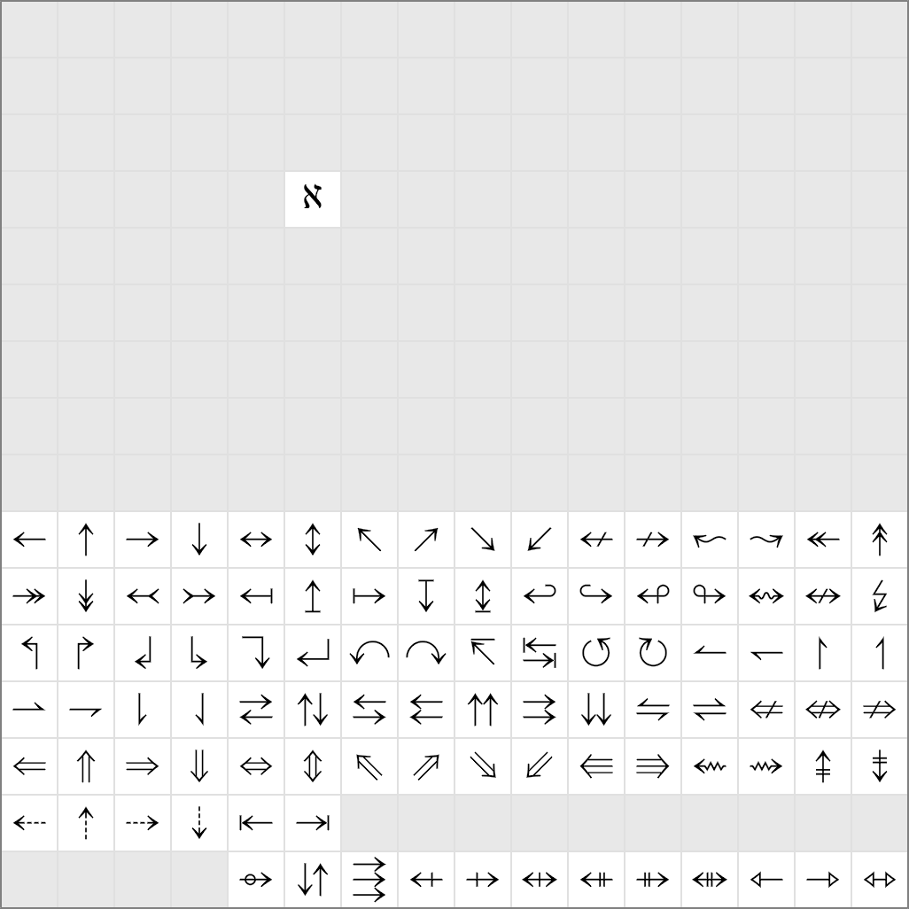 Unicode characters 2100-21FF in the Radical font