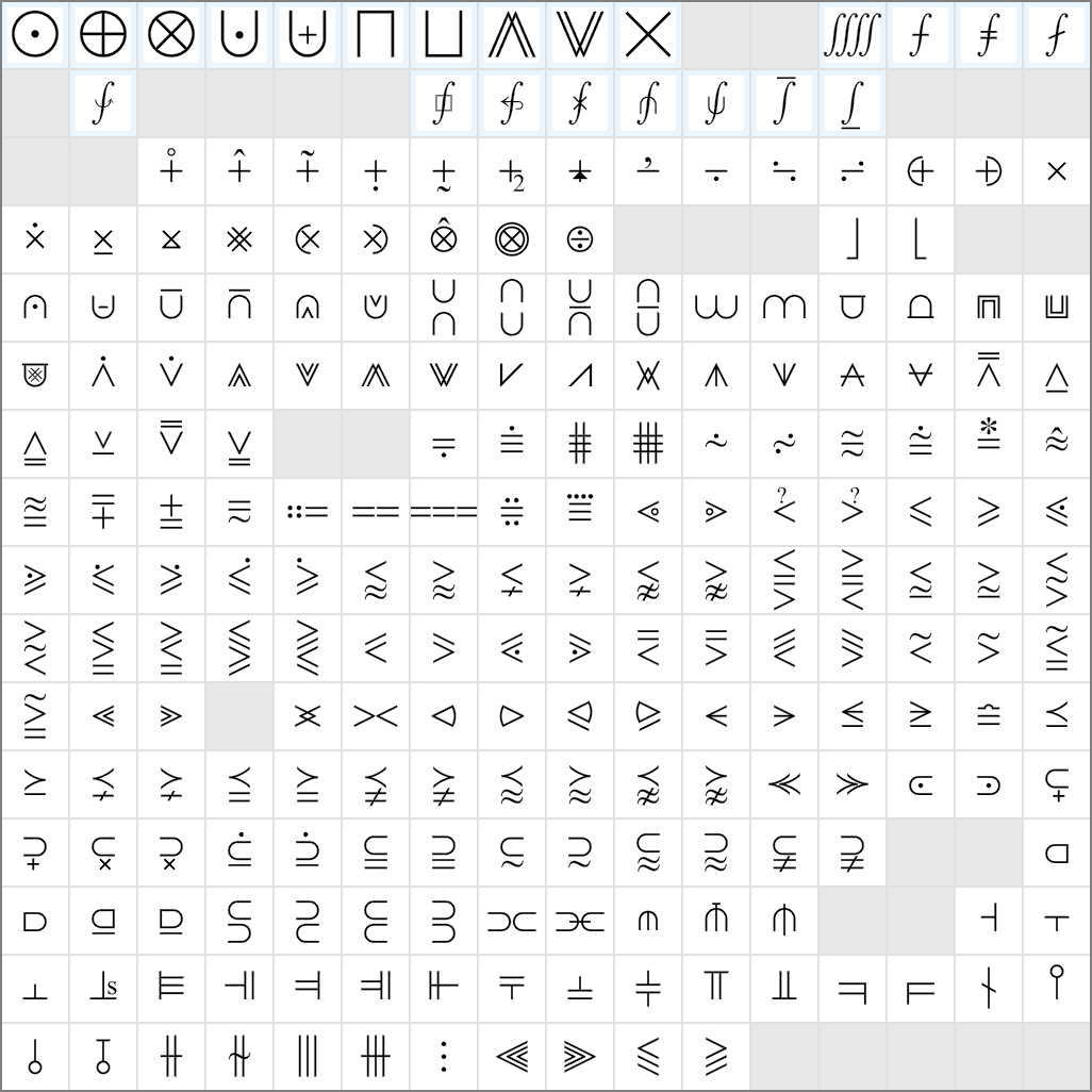 Unicode characters 2A00-2AFF in the Radical font