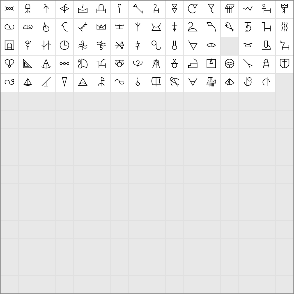 Unicode characters EF00-EFFF in the Radical font